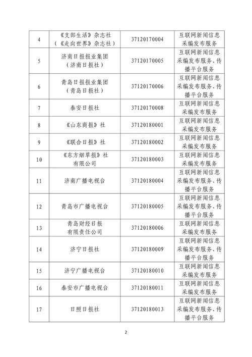 从“许可”到“善治” 解码山东互联网信息服务的发展密码