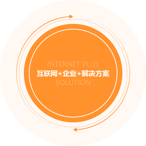 金牛云 引领互联网信息服务的创新与安全