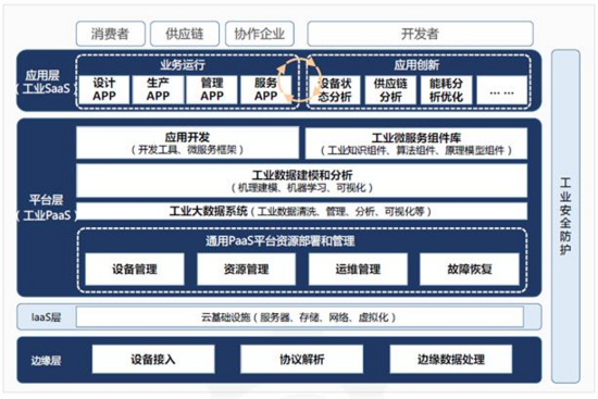 人均产值1000万!三一"灯塔工厂"的秘密